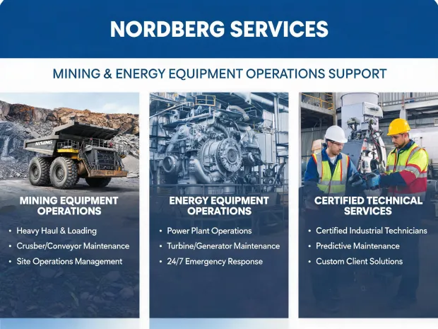 Nordberg Services service_cards