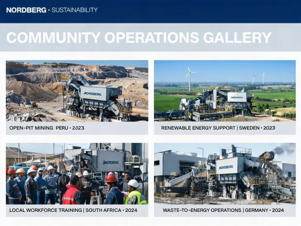 Nordberg Sustainability community_gallery